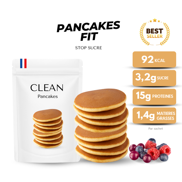 Pancakes Fit