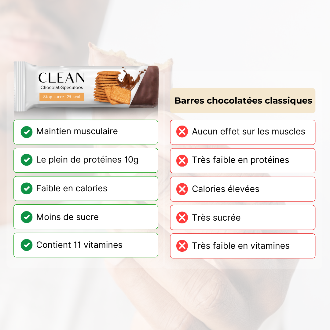 
                  
                    Barres spéculoos
                  
                