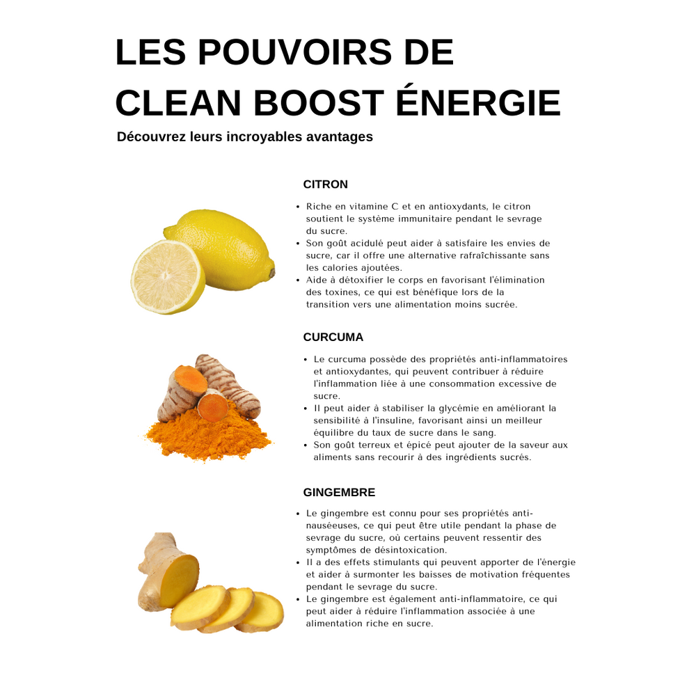 Shot boost énergie Product vendor